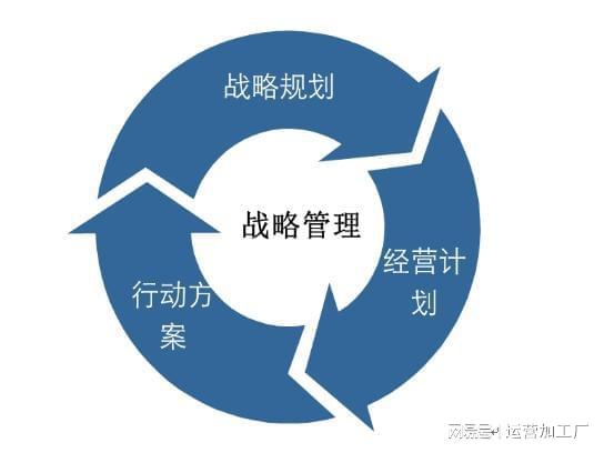 品牌初期的客户关系管理 从零到一构建稳固的用户基础